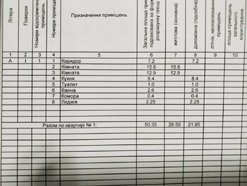 2 . , 50 . ., 9/9 