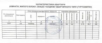 2 ���. ��������, 68 ��. �., 13/17 ����