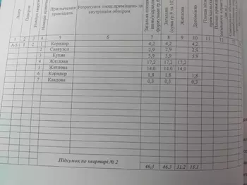 2 . , 46 . ., 1/5 