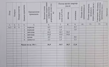 2 ���. ��������, 30 ��. �., 2/3 ����