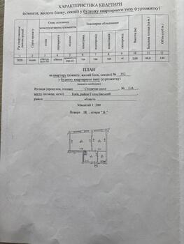 1 ���. ��������, 46 ��. �., 18/26 ����