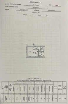 2 . , 50 . ., 5/5 
