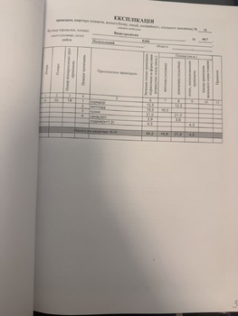1 ���. ��������, 58 ��. �., 3/27 ����