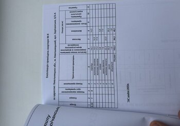 3 ���. ��������, 103 ��. �., 1/10 ����