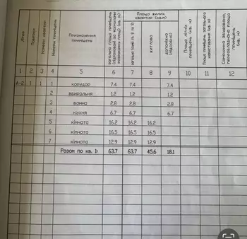 3 ���. ��������, 64 ��. �., 1/2 ����