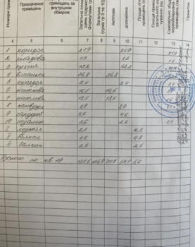 3 ��. ��������, 131 ��. �., 7/8 ������