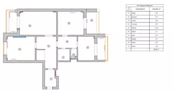 3 ��. ��������, 88 ��. �., 11/16 ������