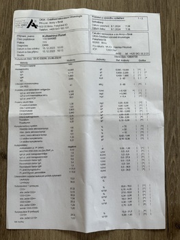 4 ���. ��������, 216 ��. �., 15/15 ����