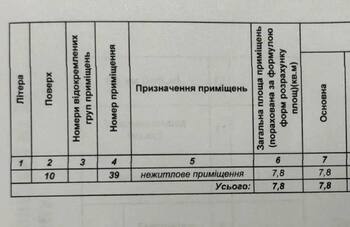 2 ���. ��������, 73.3 ��. �., 10/10 ����