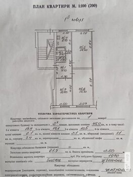 3 ���. ��������, 62 ��. �., 1/5 ����