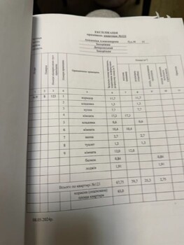 3 ���. ��������, 61 ��. �., 9/10 ����
