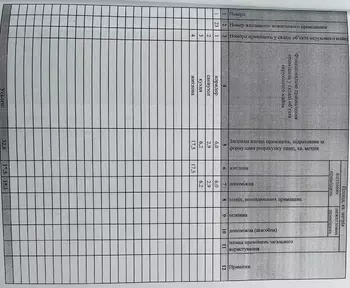 1 ��. ��������, 32 ��. �., 1/5 ������