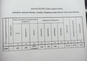 1 ��. ��������, 47 ��. �., 18/26 ������