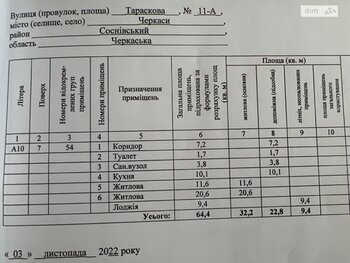 2 ��. ��������, 64 ��. �., 7/10 ������