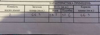 2 . , 66 . ., 1/2 