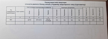 2 . , 44 . ., 3/5 