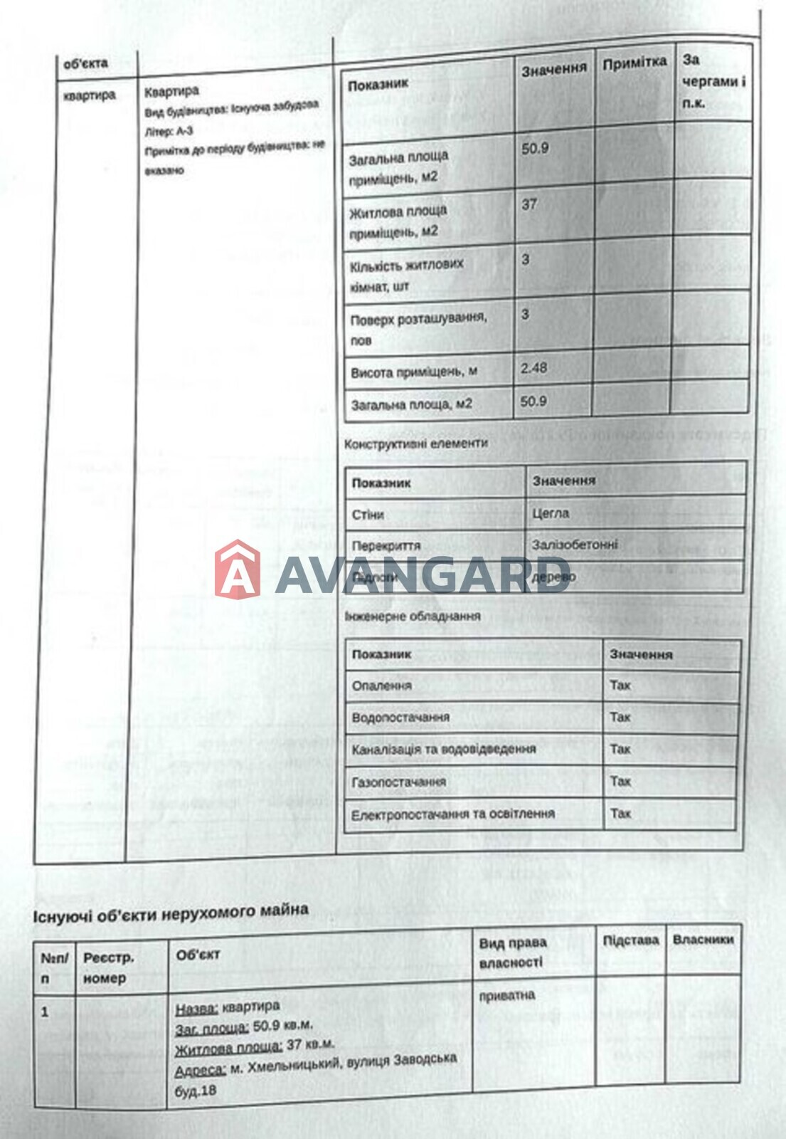 3 ��. ��������, 50/-/6 ��. �., 3/3 ������ ���� 4