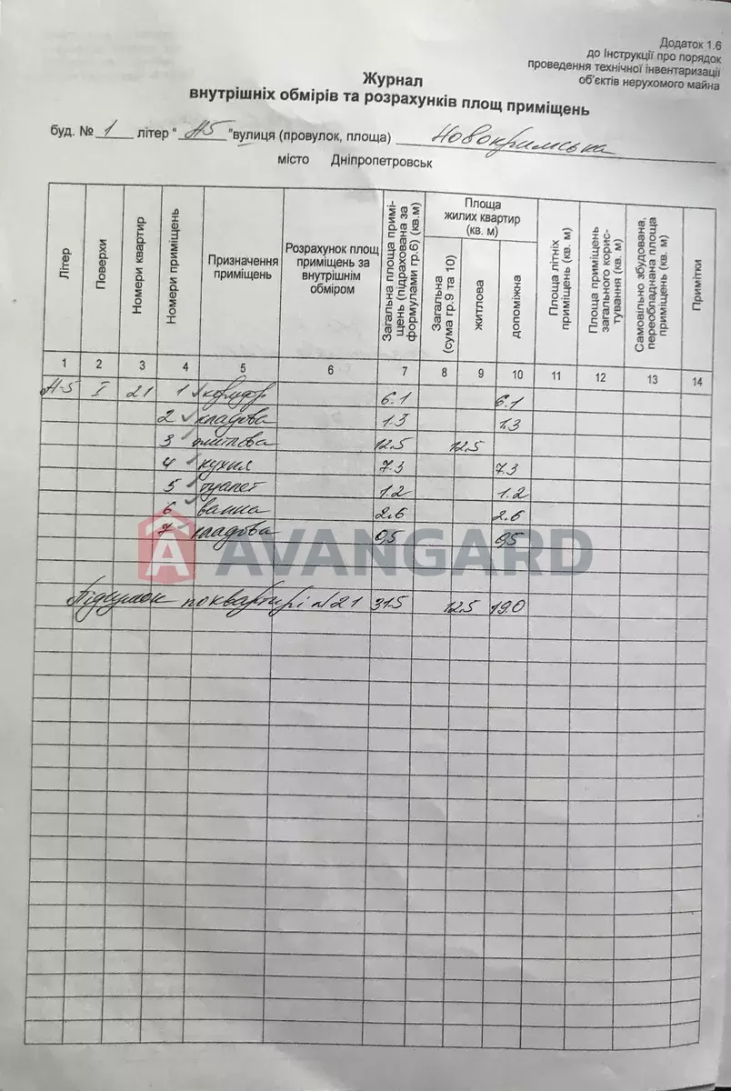 1 ��. ��������, 31/-/7 ��. �., 1/5 ������ ���� 9