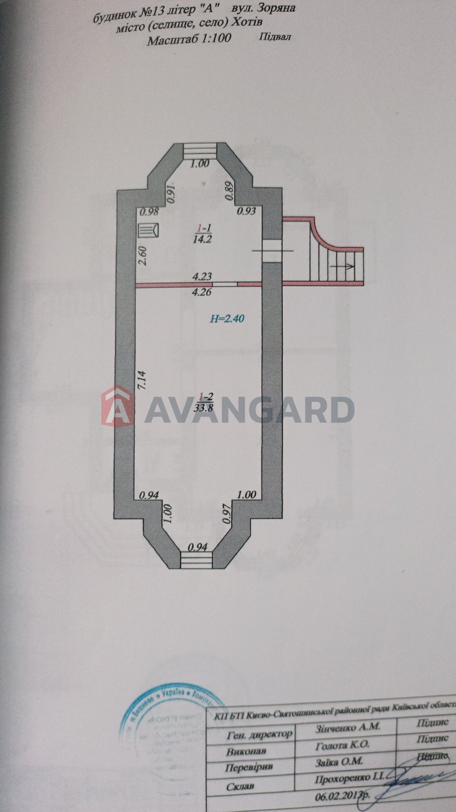 �������, 260 ��.�. ���� 18