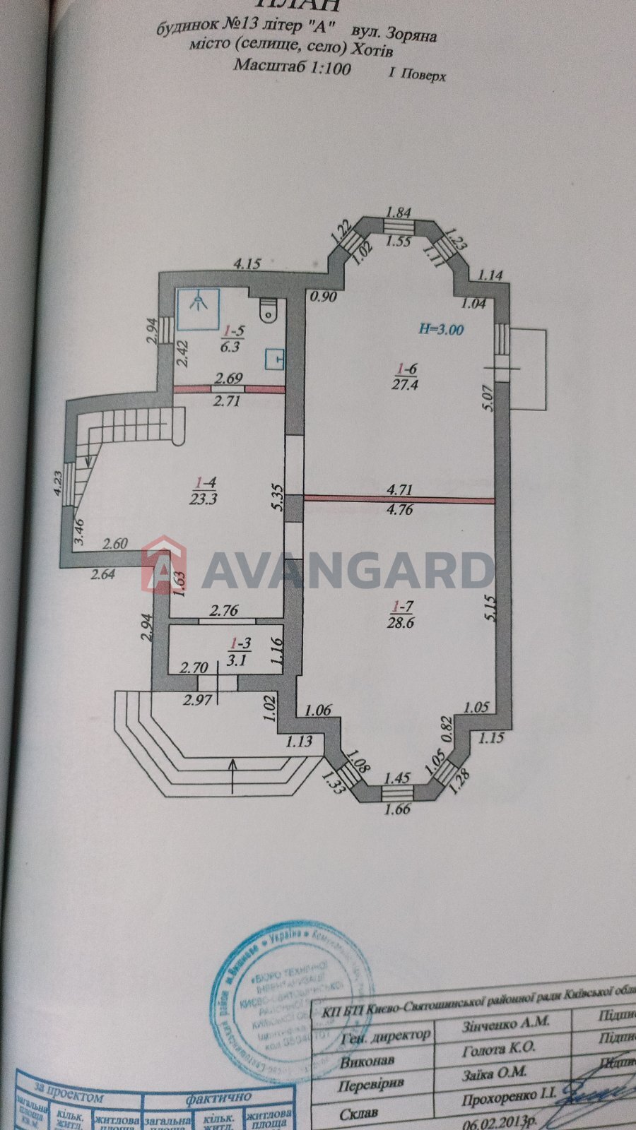 �������, 260 ��.�. ���� 17