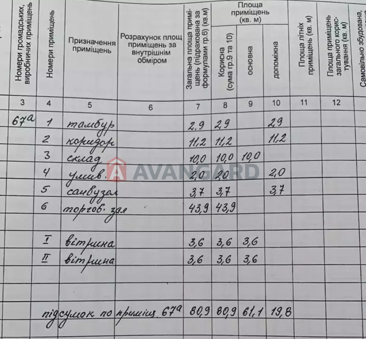 �������� �������, 80 ��.�. ���� 11