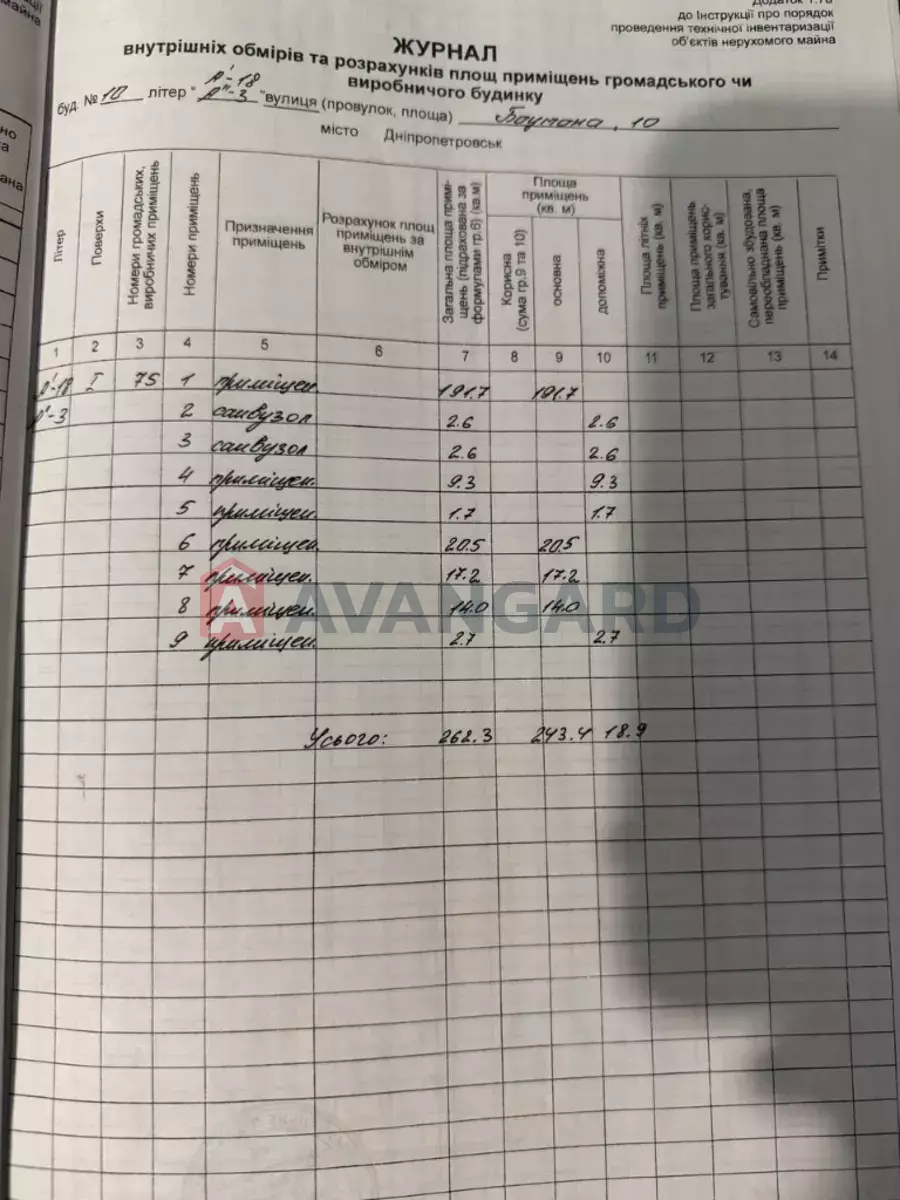 Торгівельна площа, 262 кв.м. фото 11 Торгівельна площа, 262 кв.м. фото 11