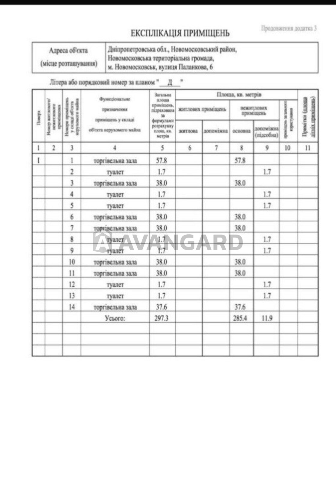 �������� �������, ����, ���, ��������, ����� �����, 40 ��.�. ���� 6