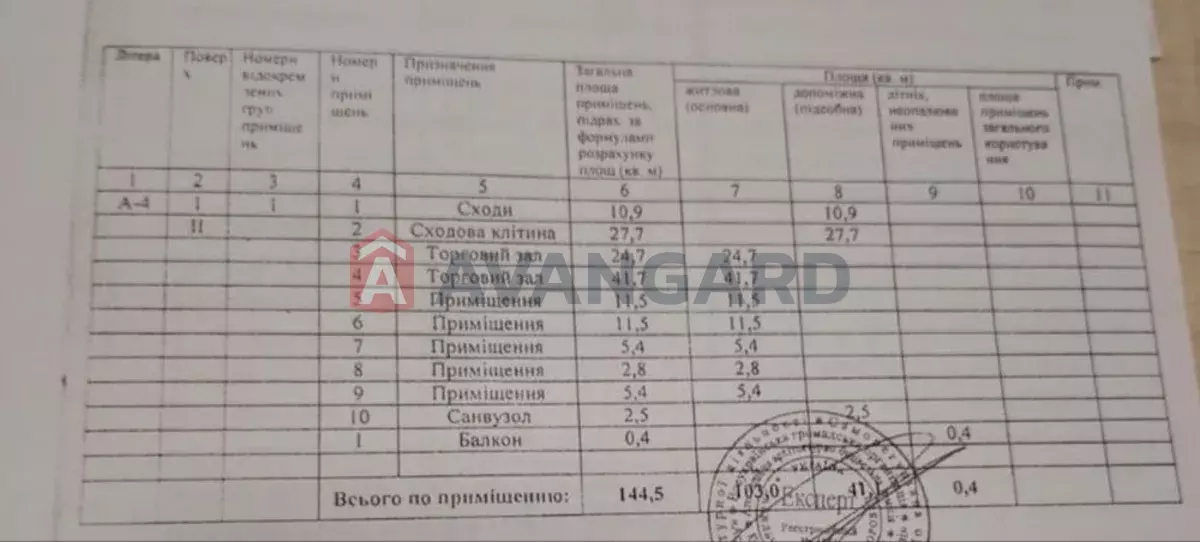 ���������� �����, 145 ��.�. ���� 12