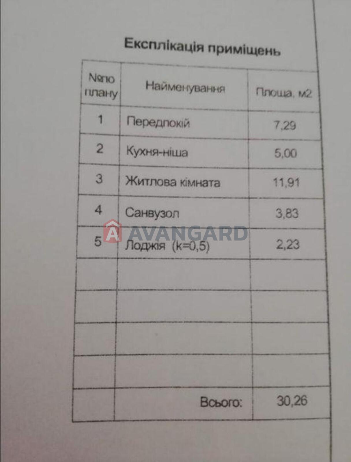 1 ��. ��������, 31/-/5 ��. �., 1/9 ������ ���� 7