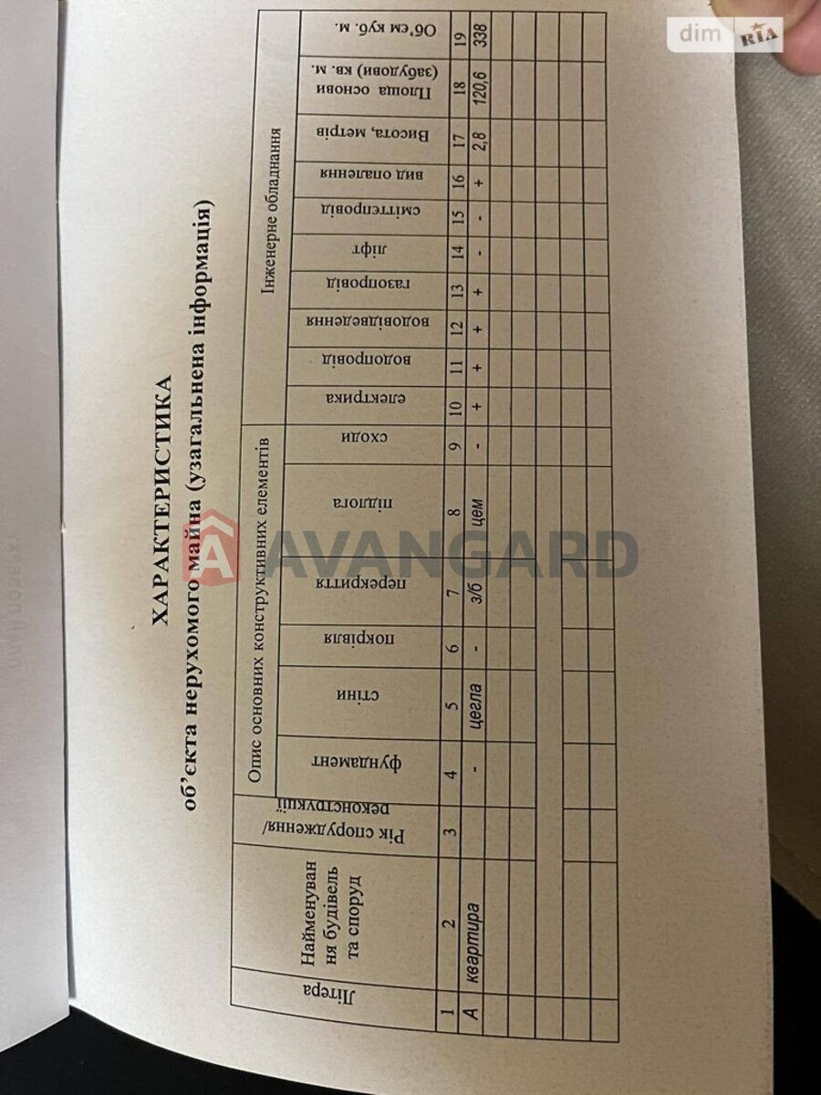 3 ��. ��������, 120/67/14 ��. �., 7/7 ������ ���� 21