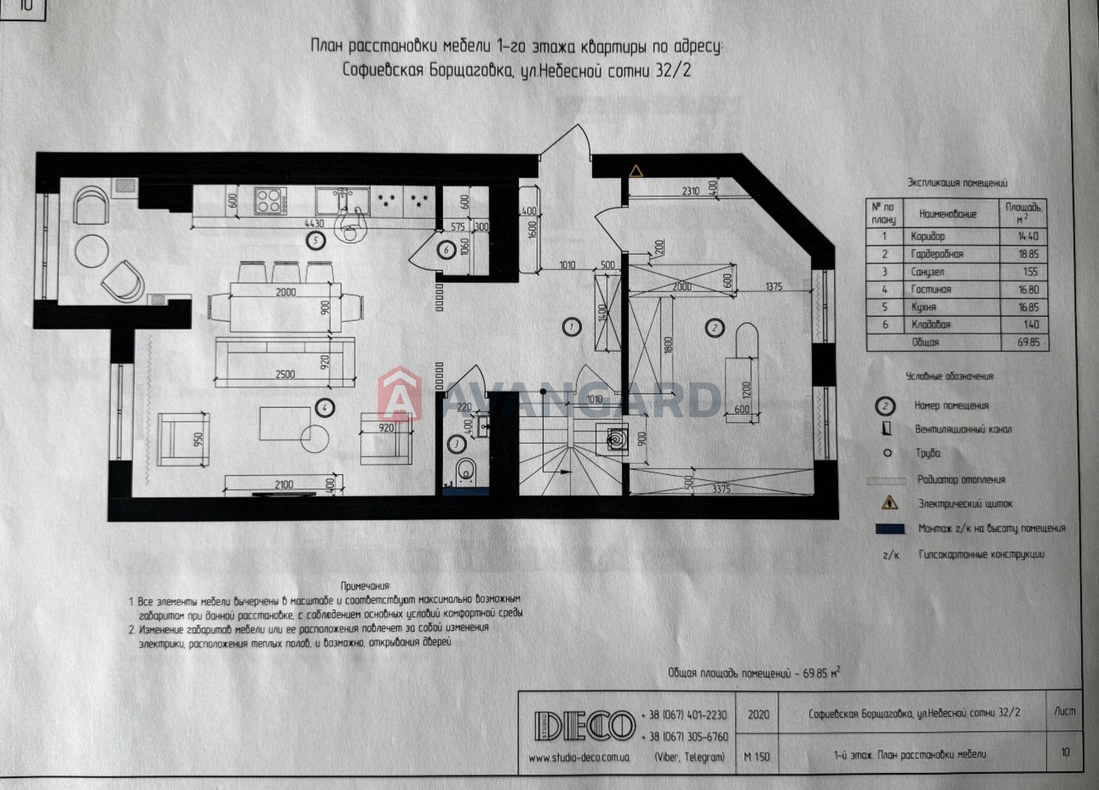 5 . , 140/90/16.30 . ., 9/10   8