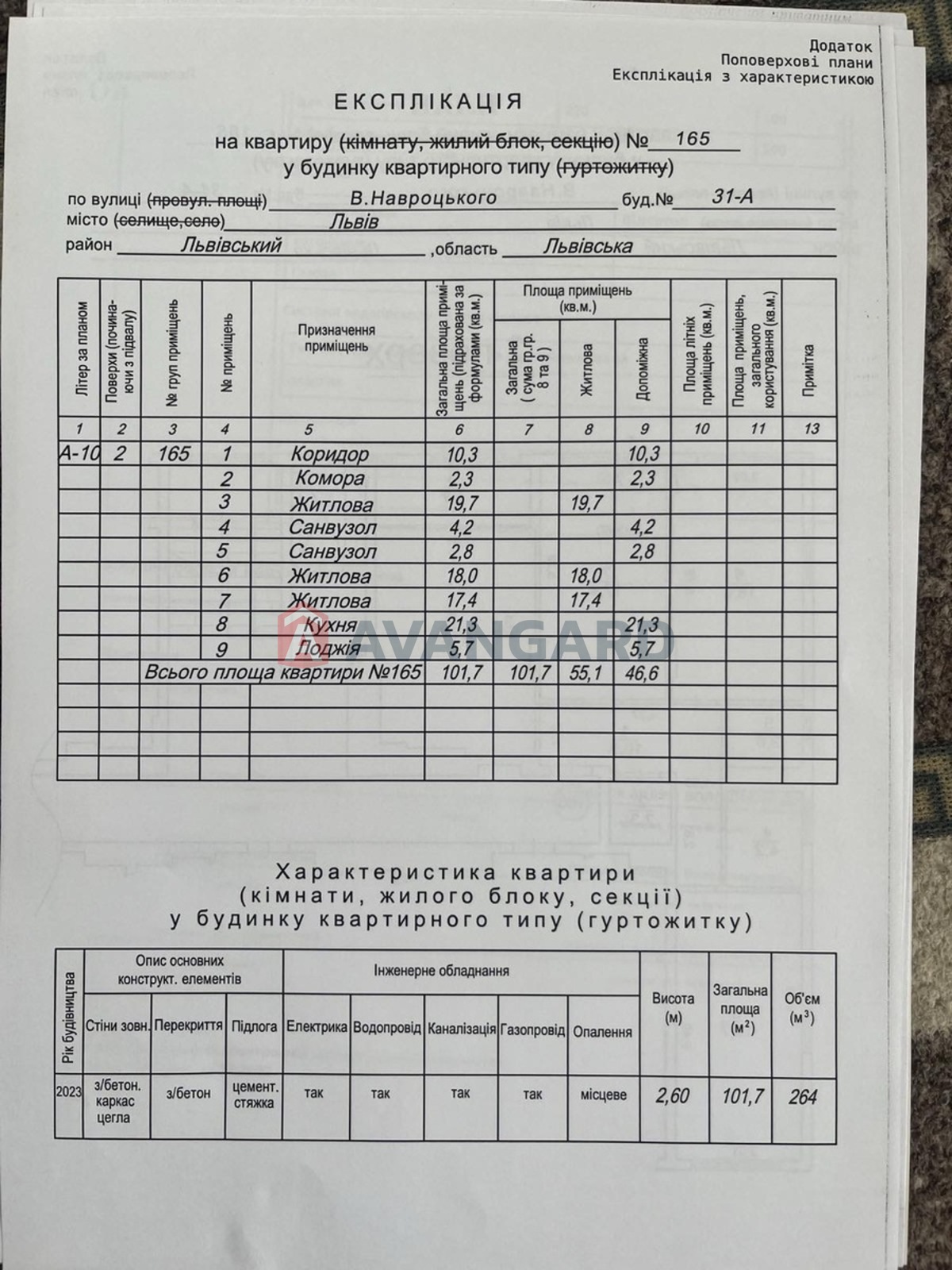 3 ��. ��������, 102/55/23 ��. �., 2/10 ������ ���� 14