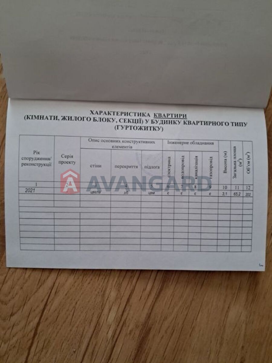 2 . , 65,2/40,6/13,8 . ., 5/5   5