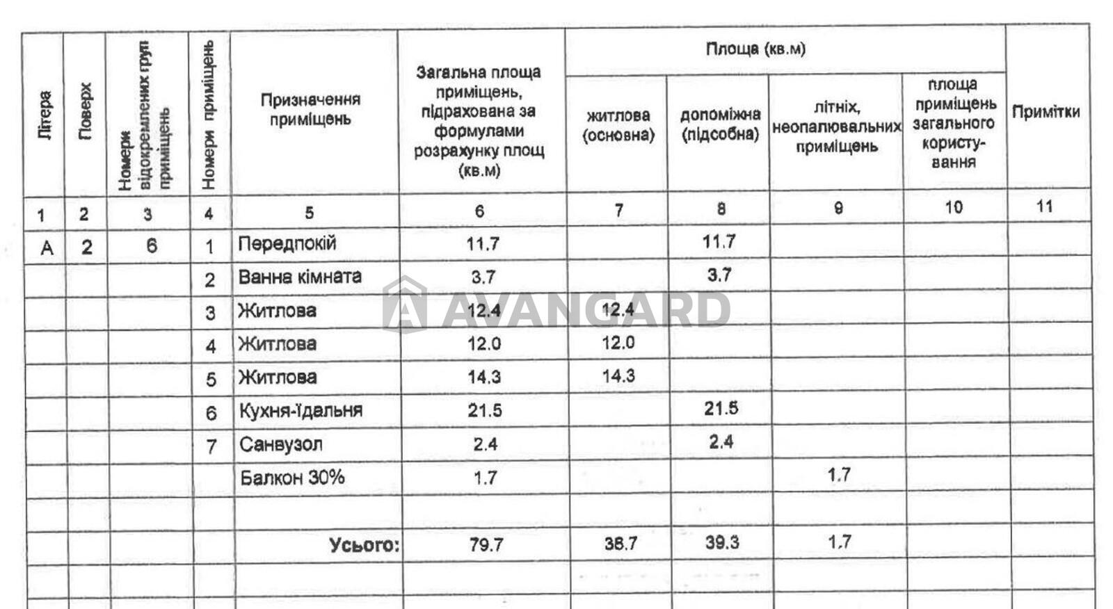 4 ��. ��������, 79/38/21 ��. �., 2/4 ������ ���� 20