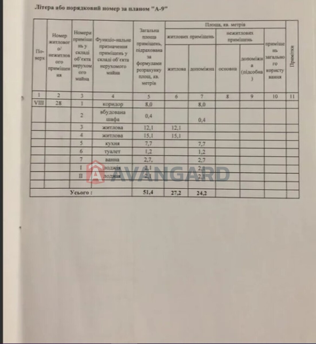 2 ��. ��������, 51/31/7 ��. �., 8/9 ������ ���� 14