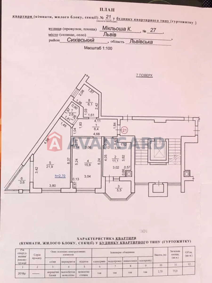 2 ��. ��������, 75/-/11 ��. �., 7/10 ������ ���� 2