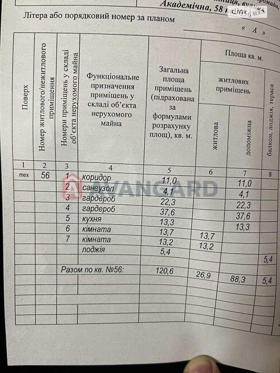 3 ��. ��������, 120/67/14 ��. �., 7/7 ������ ���� 23