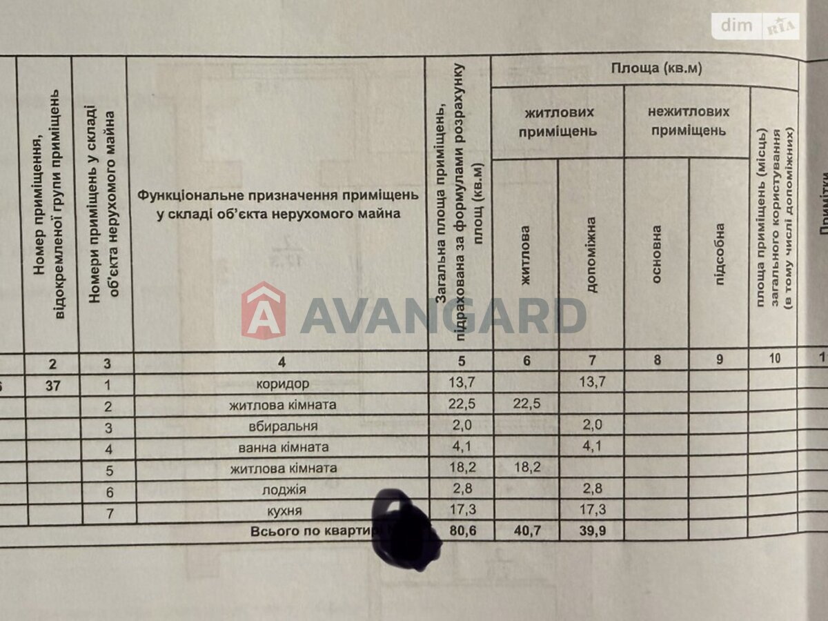 2 ��. ��������, 81/40/17 ��. �., 6/9 ������ ���� 3