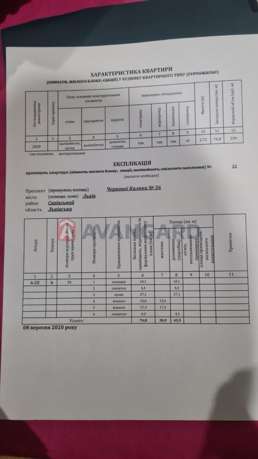 2 ��. ��������, 78/36/27 ��. �., 6/25 ������ ���� 18