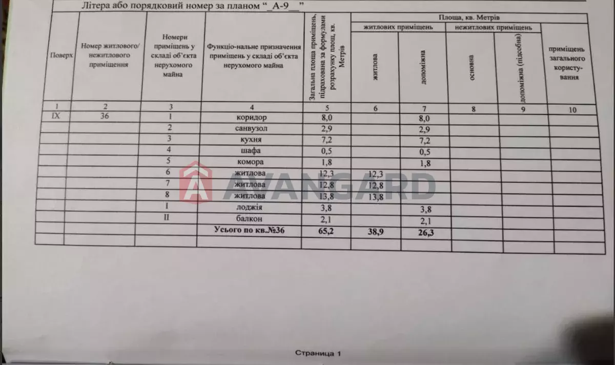 3 ��. ��������, 65/-/7 ��. �., 9/9 ������ ���� 24