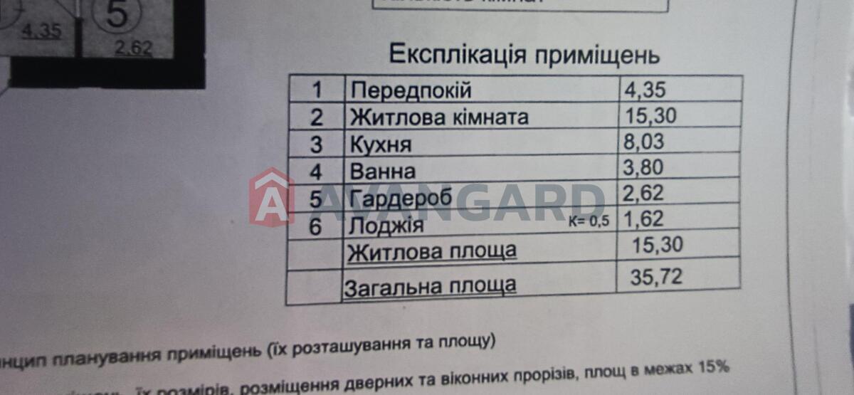 1 ��. ��������, 35/15/8 ��. �., 7/17 ������ ���� 3