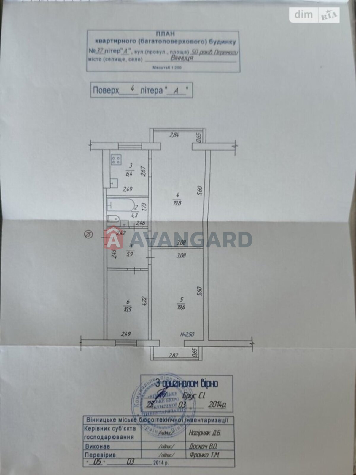 2 . , 66/-/- . ., 4/5   3