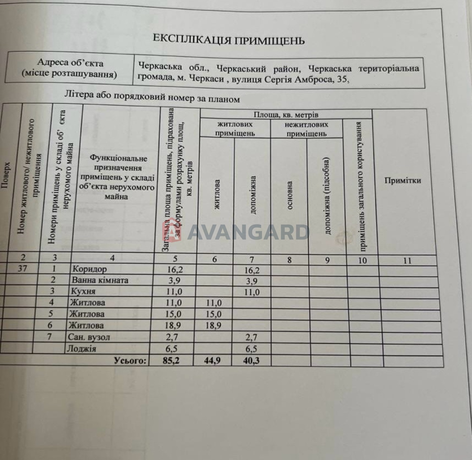 3 ��. ��������, 85,2/45/11 ��. �., 8/10 ������ ���� 16