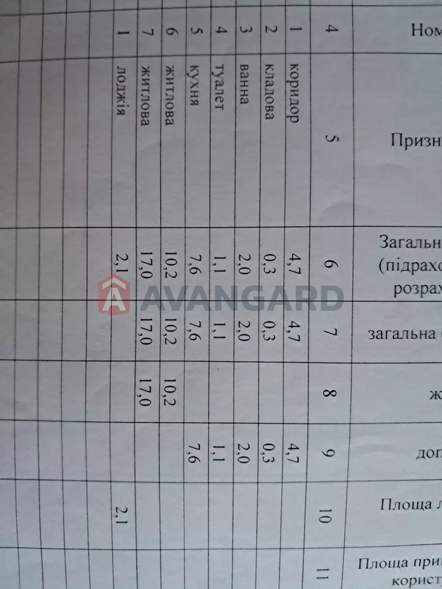 2 ����. ��������, 45/-/7 ��. �., 9/9 ���� ���� 2
