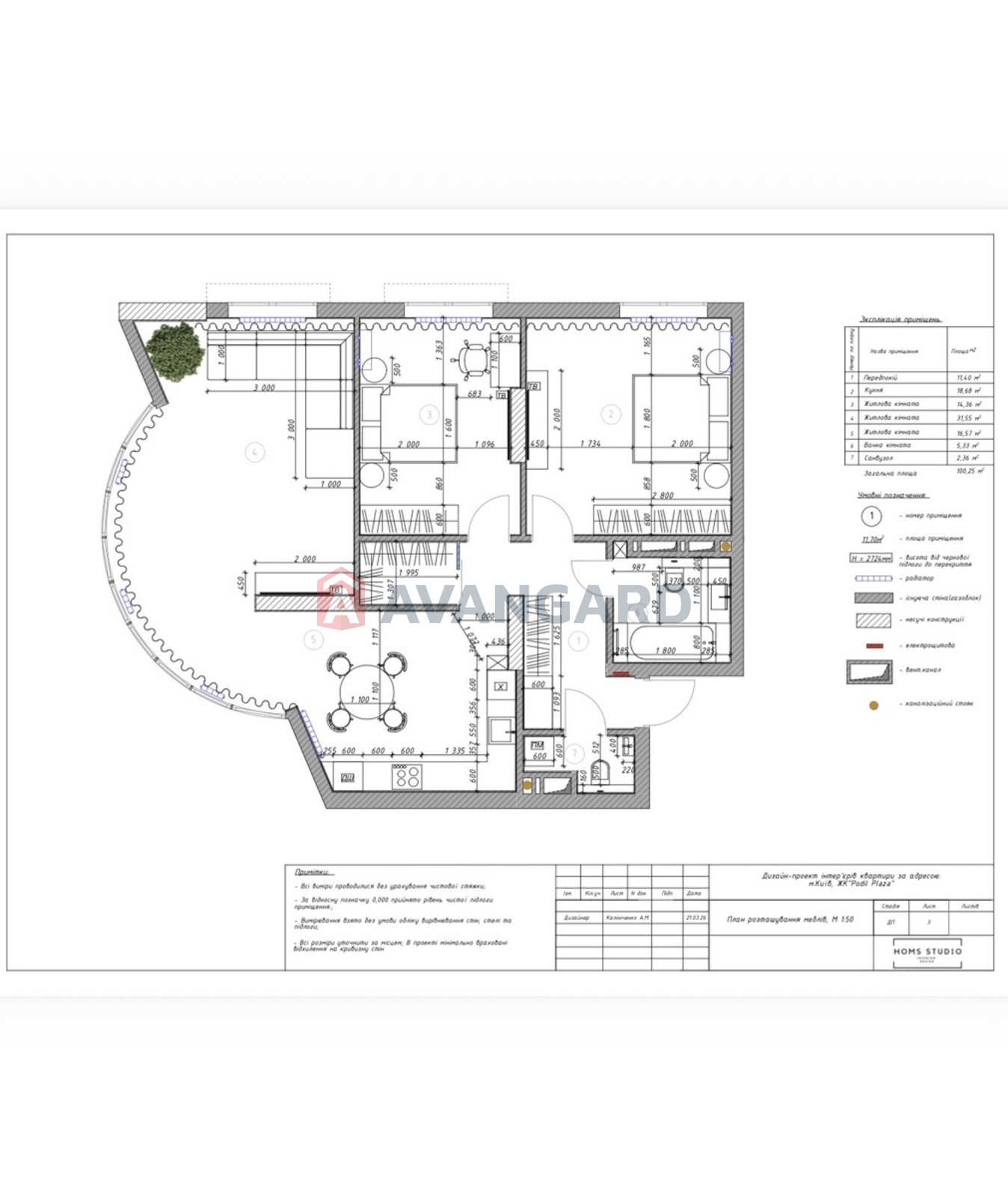 3 ��. ��������, 100/75/18 ��. �., 6/25 ������ ���� 4