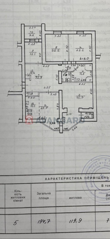 4 . , 194/120/22 . ., 2/7   21