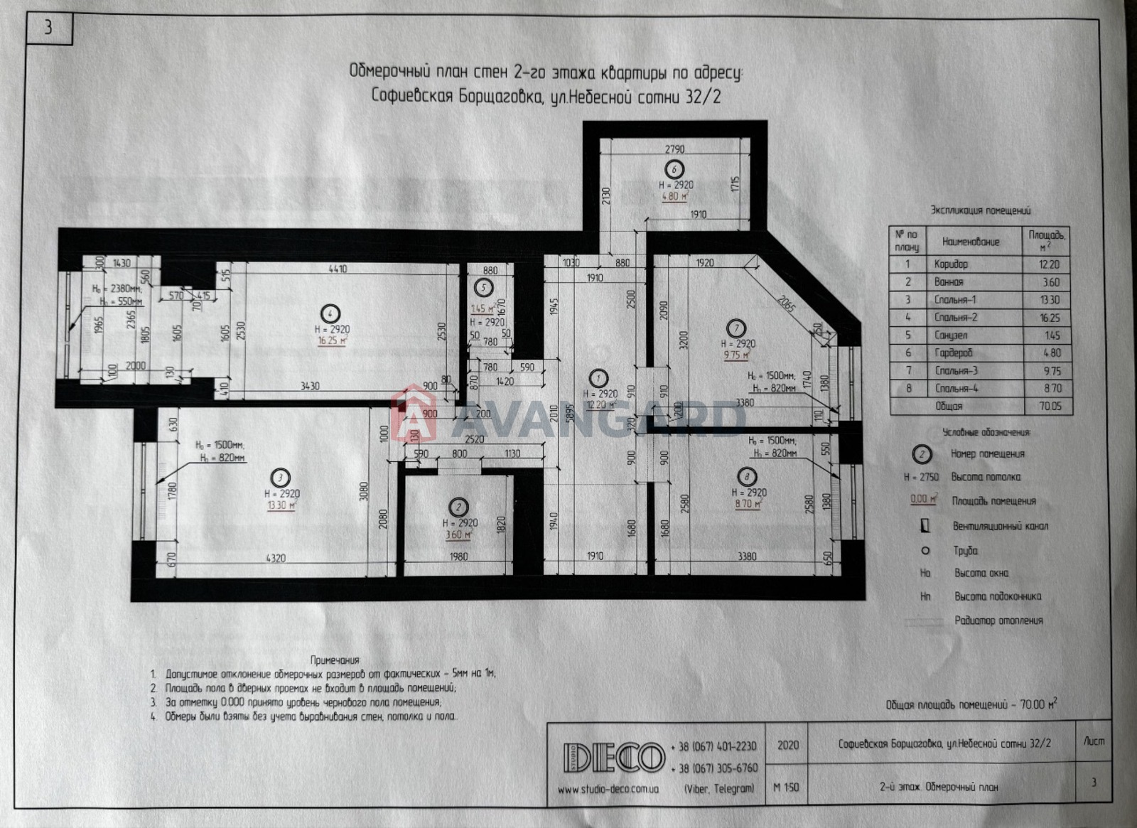 5 . , 140/90/16.30 . ., 9/10   7