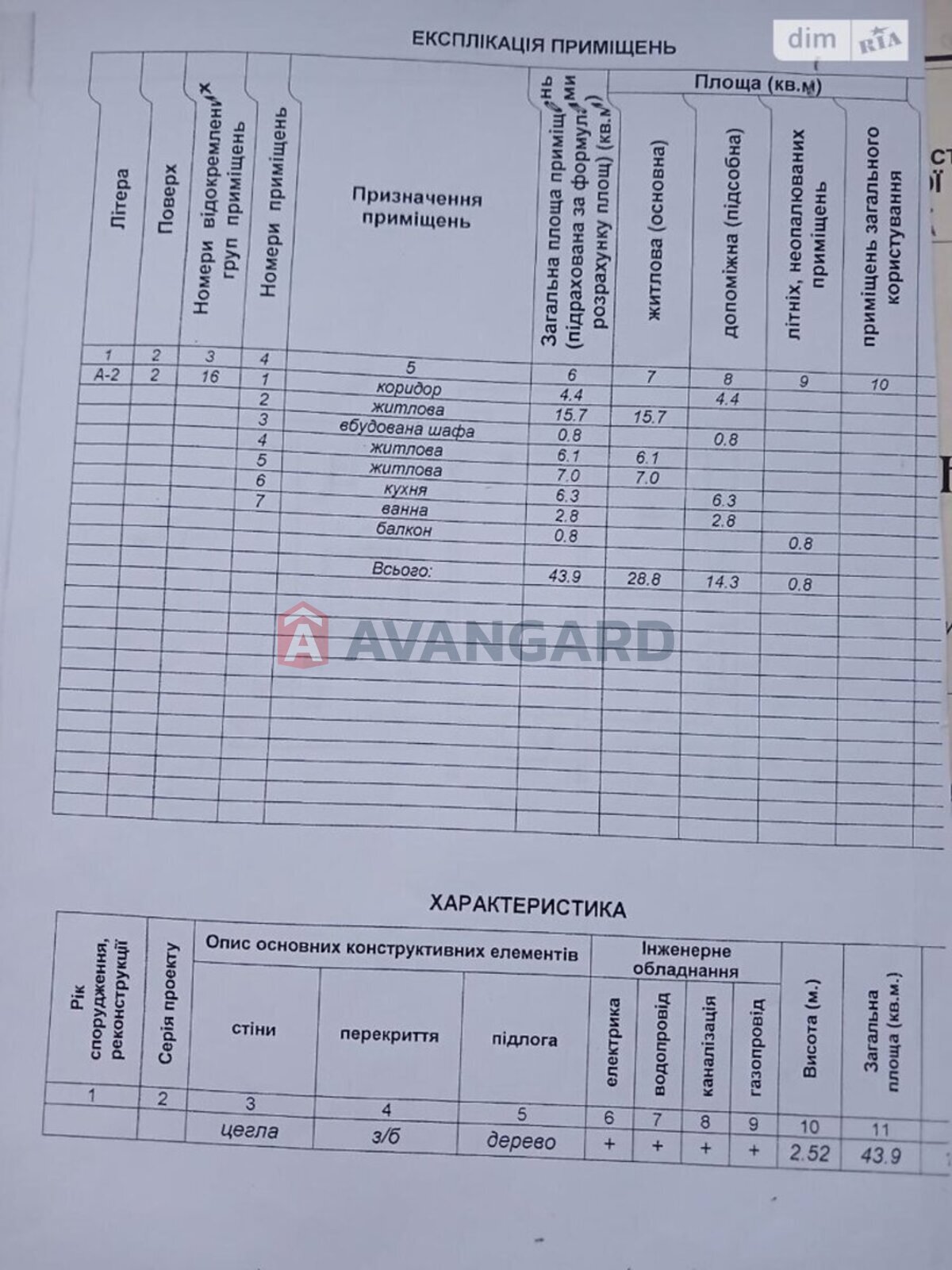 3 ��. ��������, 43/28/6 ��. �., 2/2 ������ ���� 14