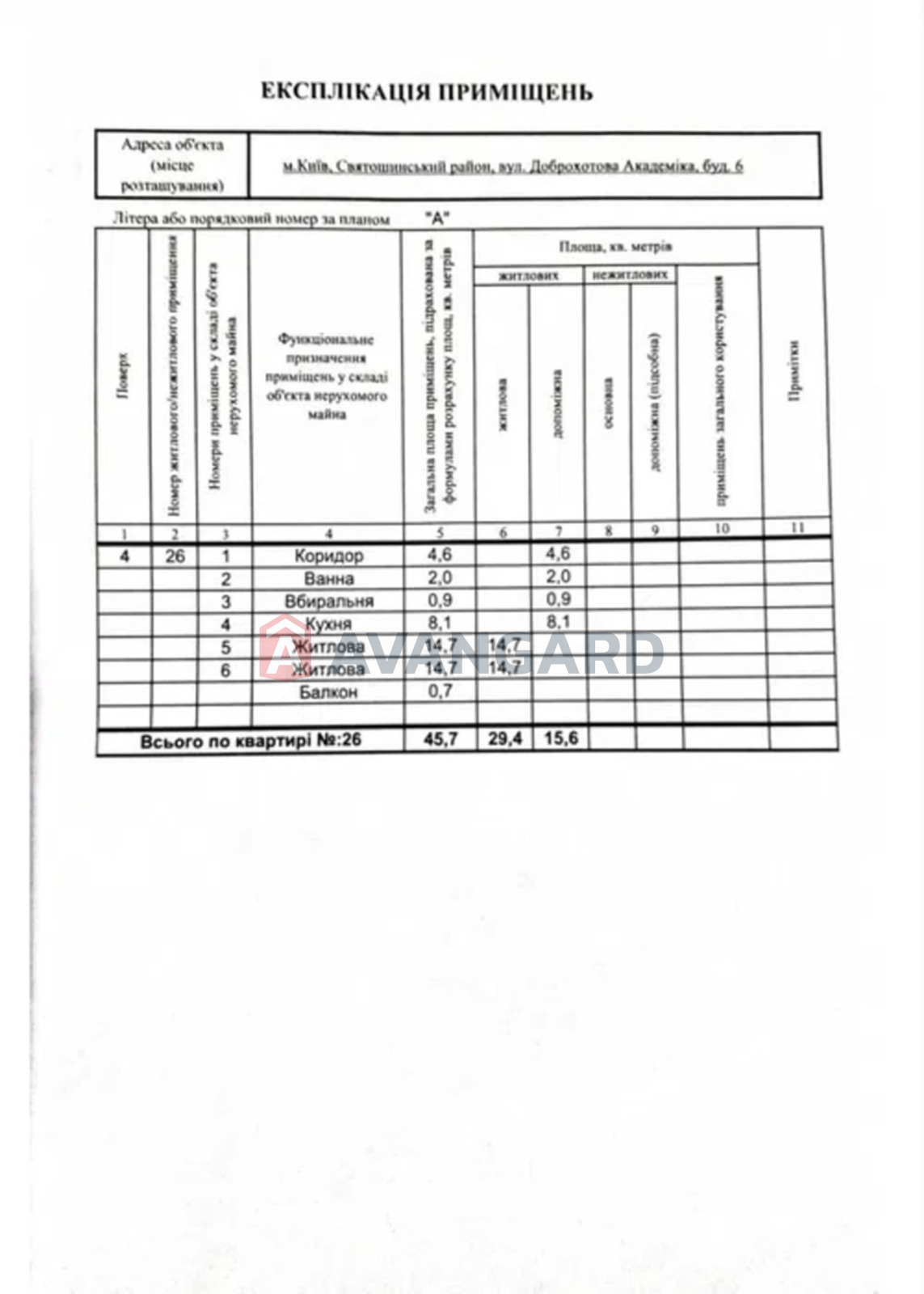 2 . , 45/29.4/8 . ., 4/5   10