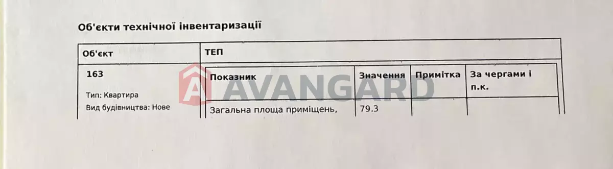 2 ��. ��������, 79/-/7 ��. �., 15/24 ������ ���� 11